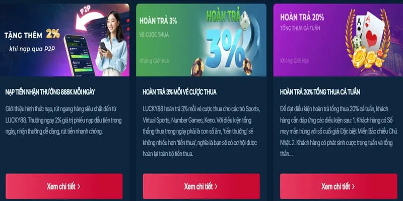 Lợi ích khi đăng nhập tài khoản Onbet88 Code